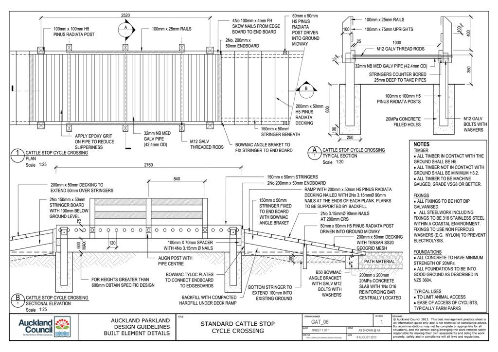 Auckland Design Manual 06 1024x683