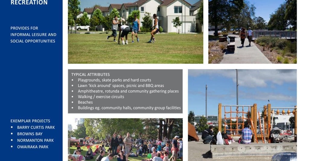 Auckland Design Manual 51 1024x683