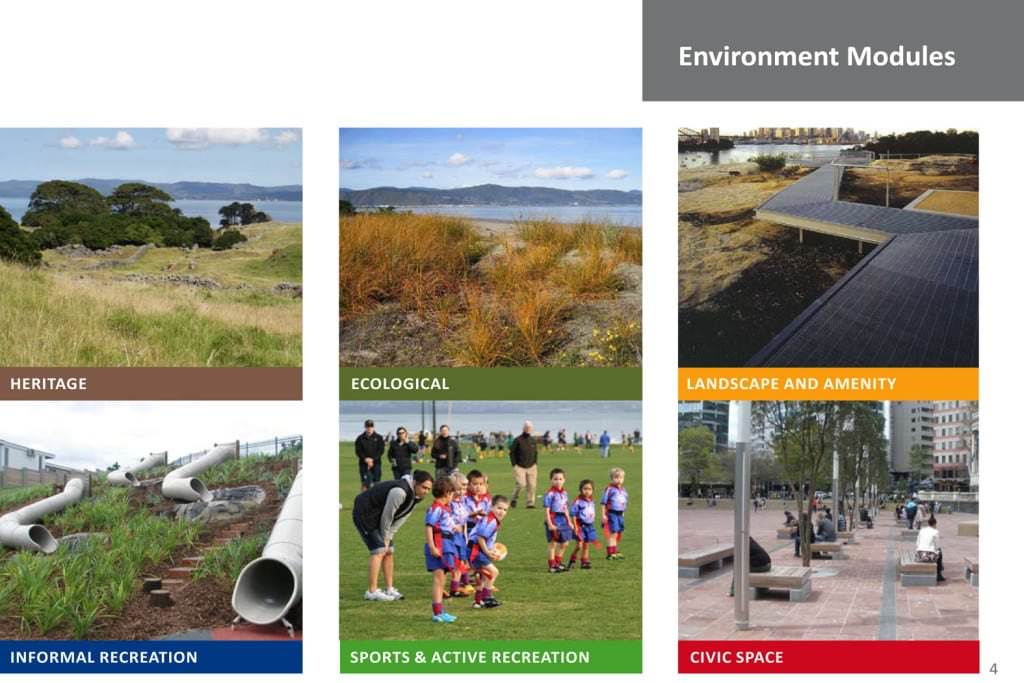 Auckland Design Manual 61 1024x683