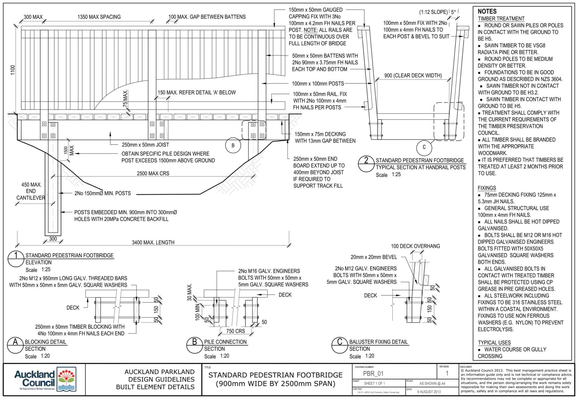 Auckland Design Manual Detail PBR 01 scaled