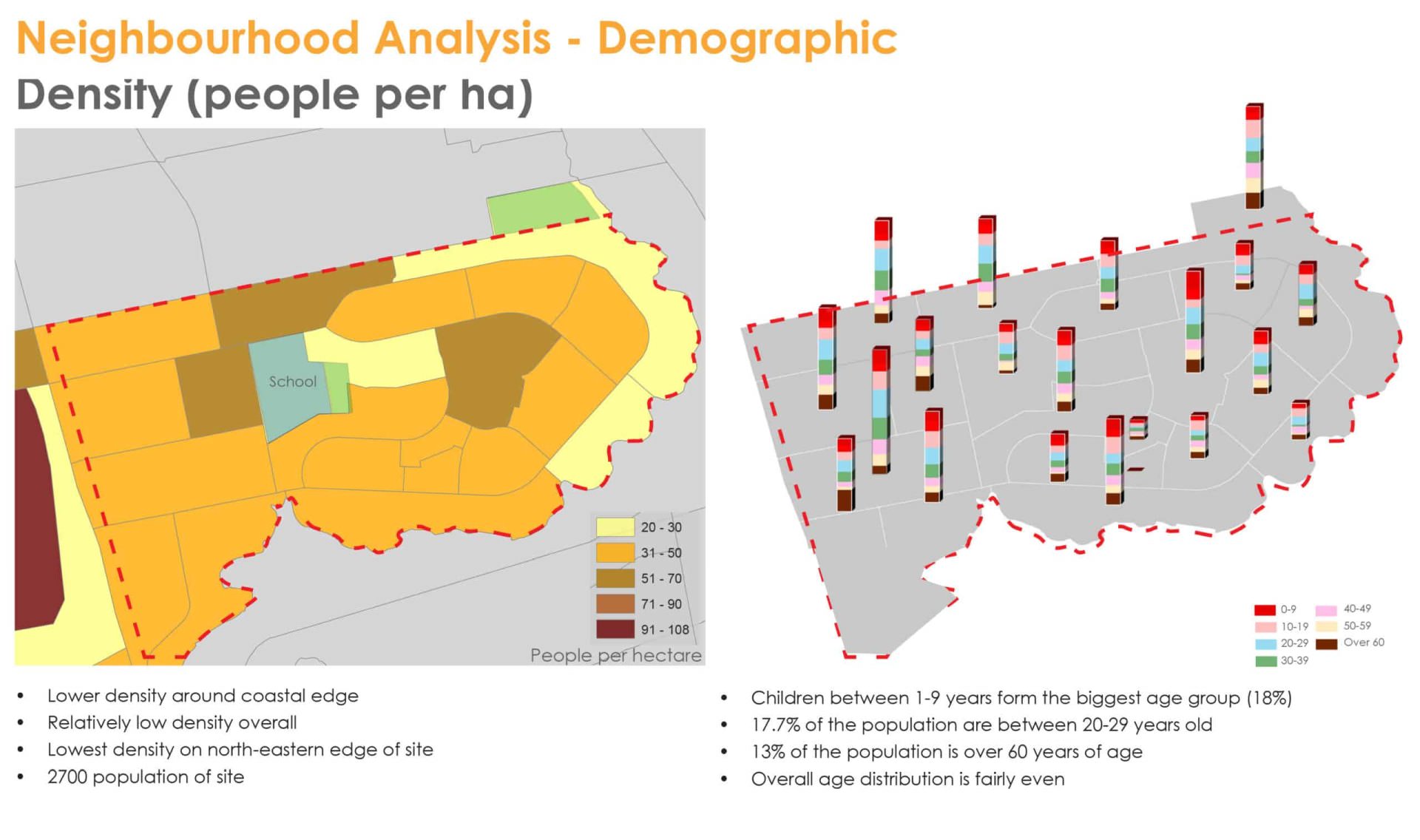 Auckland Regeneration Panama Rd Housing Densities