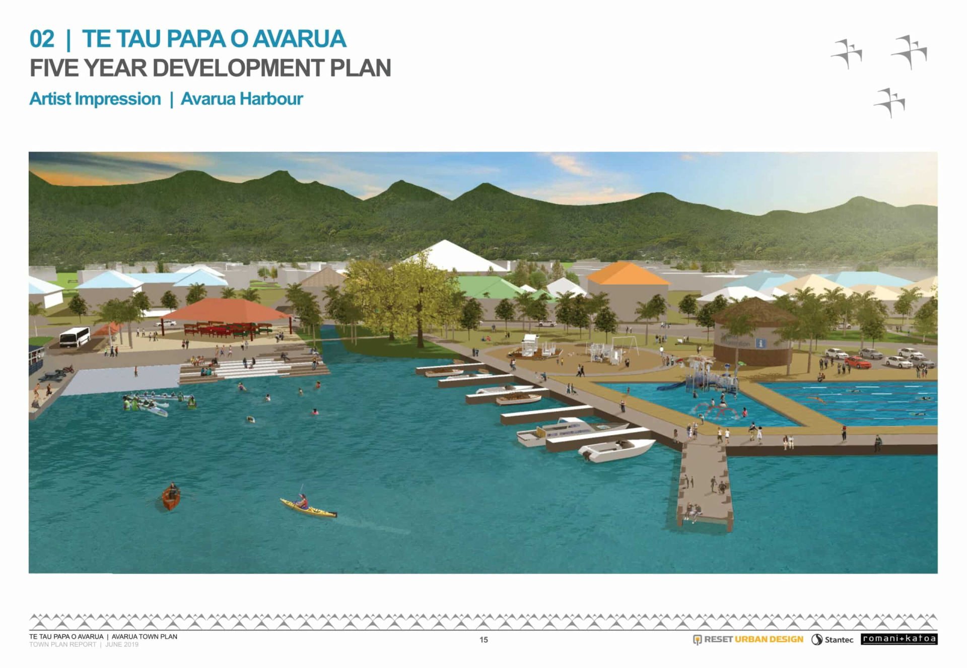 Avarua Town Plan 15 ISSUE