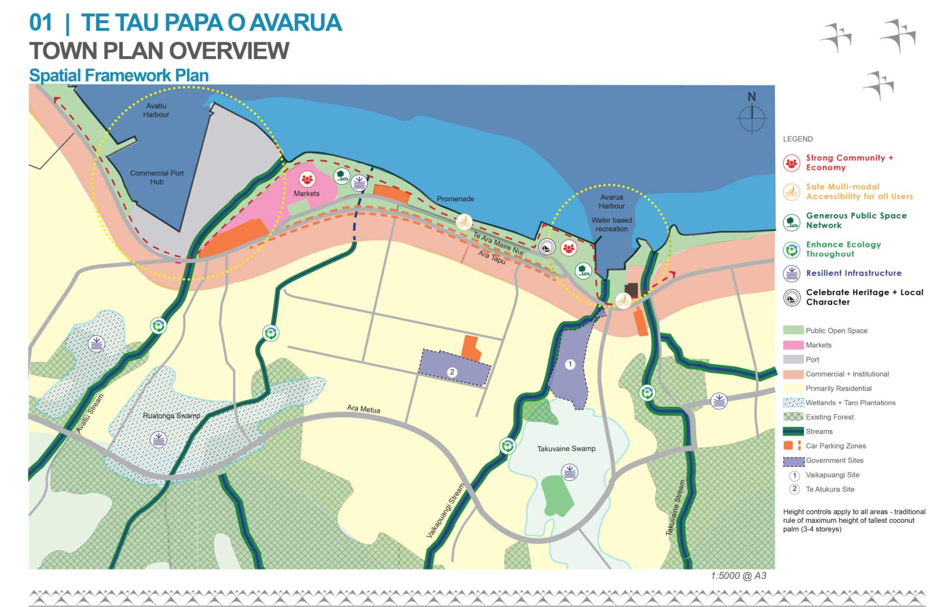 Avarua 2 Spatial Framework Plan ISSUE