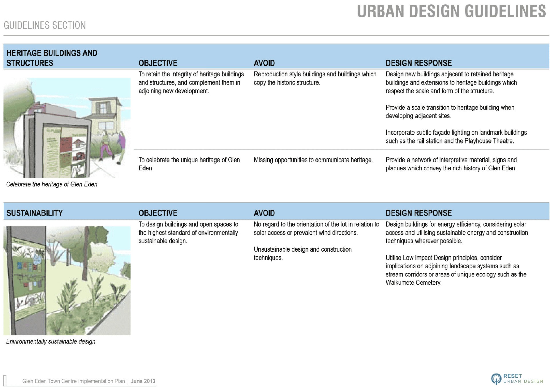 Glen Eden Urban Design Guidelines 2