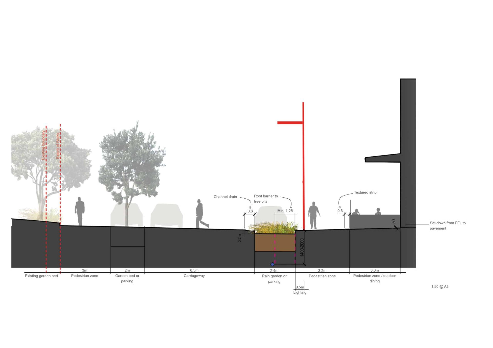Marine Parade Section ISSUE