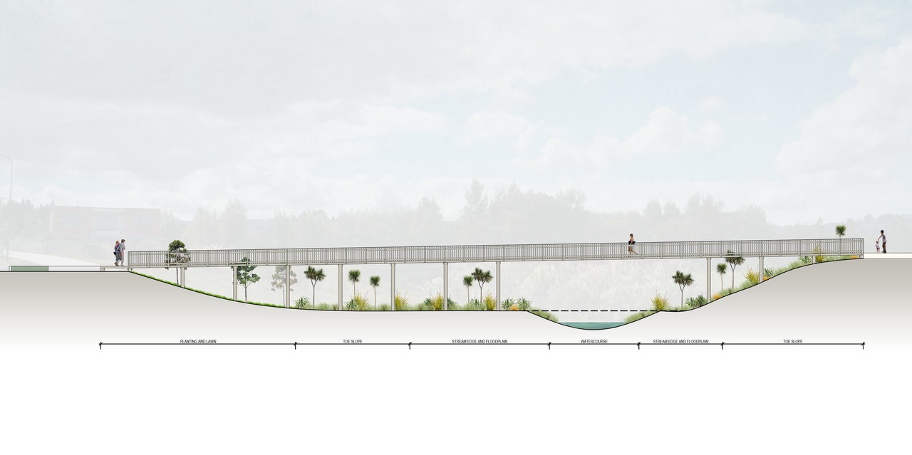Opaheke Park 7 Reset Urban 2024
