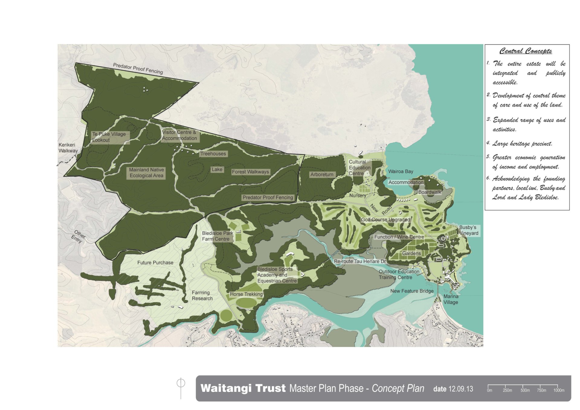 Waitangi Grounds Concept Reset Urban Design ISSUE