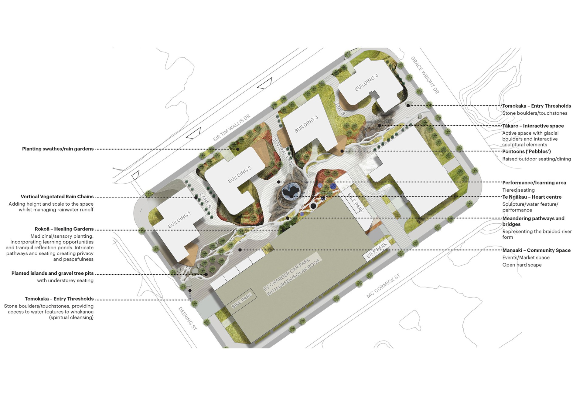 Reset Urban Wānaka Health Precinct