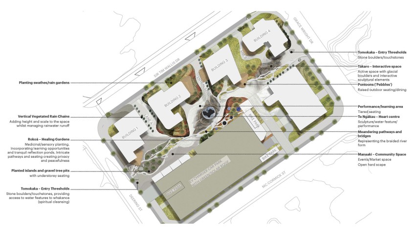 Reset Wanaka Health Precinct calm pathways green spaces