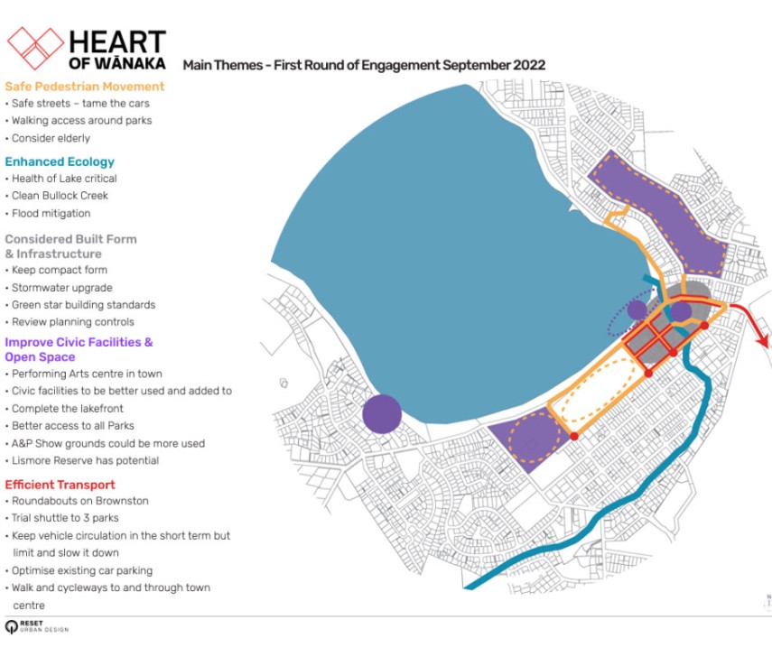 1 Heart of Wanaka v2 SMALL ISSUE