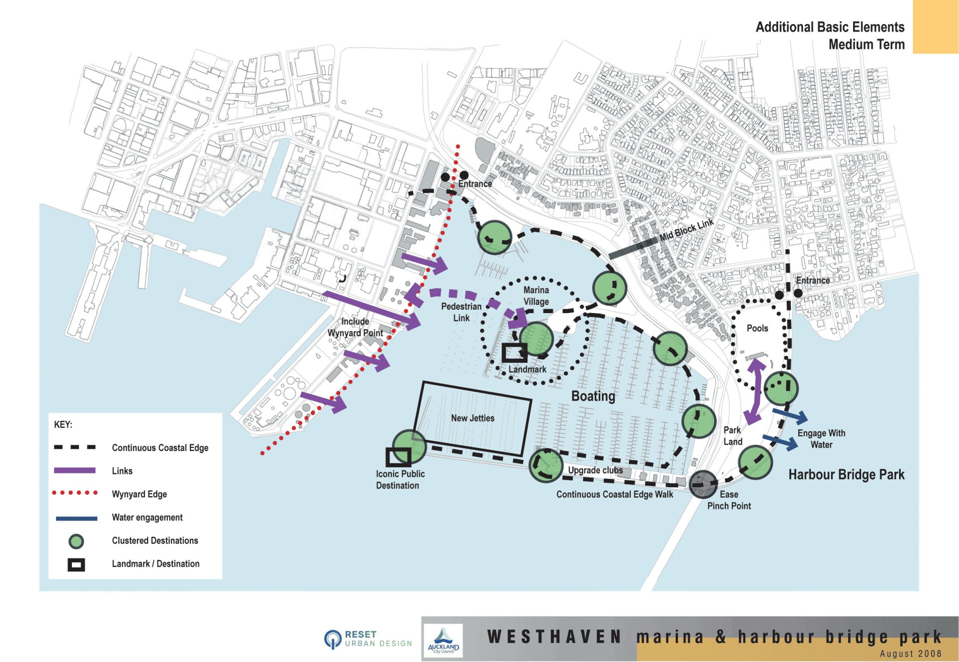 Westhaven Marina Mid Term ISSUE